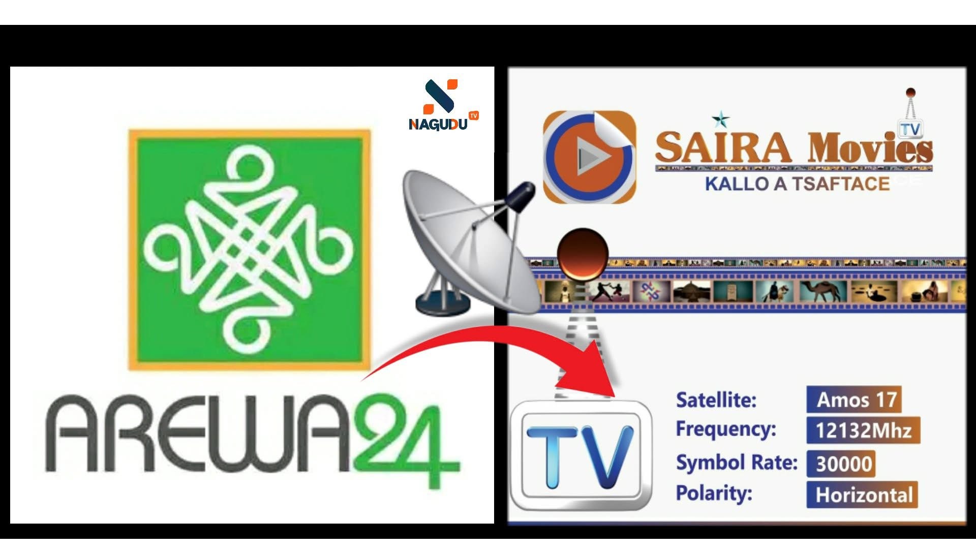 Dalilin Da Ya Sa Muka Daina Haska Shirin “Labarina” a Arewa24