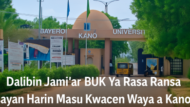 Dalibin BUK ya rasa ransa bayan hari a Kano
